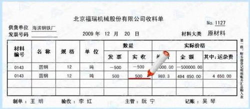 支付花木租賃費會(huì )計科目