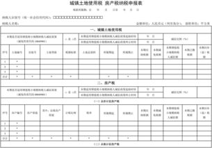自用,會(huì )計科目,土地使用稅,房產(chǎn)