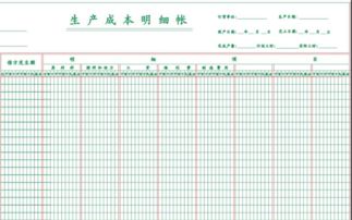 會(huì )計科目明細賬簿分類(lèi)