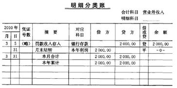 三欄式明細賬登記的會(huì )計科目