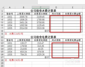 學(xué)校水電費屬于什么會(huì )計科目,支付水電費會(huì )計科目,水電費屬于什么會(huì )計科目
