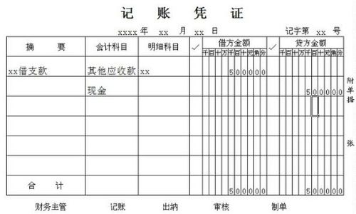 先充值后消費(fèi)怎么走會(huì)計(jì)科目