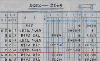 1009對應的會(huì )計科目