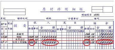 會(huì )計科目錯誤如何更正,記賬憑證會(huì )計科目錯誤的更正方法,會(huì )計科目記錯用什么方法更正