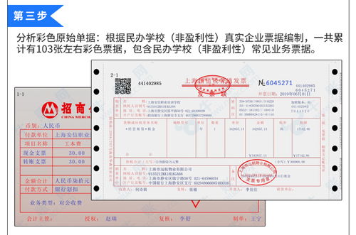 民辦學(xué)校,非營(yíng)利性,會(huì )計科目