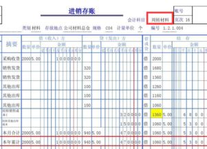 攤銷周轉(zhuǎn)池?cái)備N周轉(zhuǎn)材料的會(huì)計(jì)科目6