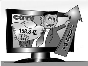 商品廣告費用會(huì )計科目,電視廣告費用會(huì )計科目,支付廣告費用會(huì )計科目
