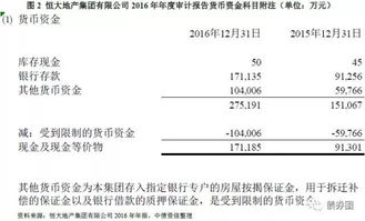 會(huì )計科目錯了怎么處理,會(huì )計科目轉換怎么處理,商品房轉出租會(huì )計科目怎么處理