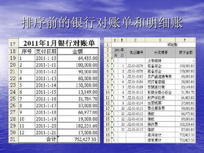 銀行存款會(huì )計科目借貸方向,銀行存款英文會(huì )計科目,銀行存款會(huì )計科目使用說(shuō)明