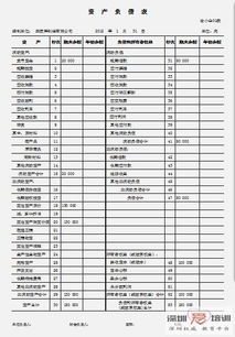 房屋貸款會(huì)計(jì)科目