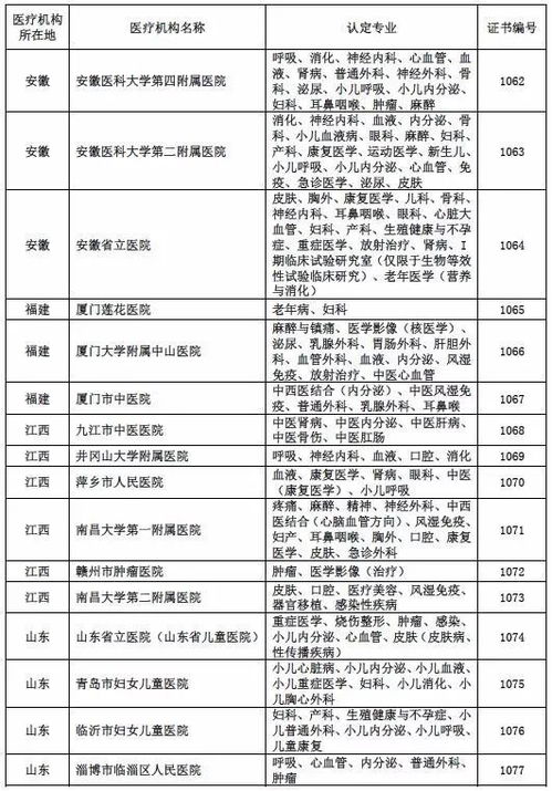 員工購買(mǎi)商業(yè)保險進(jìn)入會(huì )計科目,為職工購買(mǎi)商業(yè)保險會(huì )計科目,購買(mǎi)商業(yè)保險費用會(huì )計科目