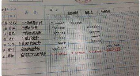 稱(chēng)重,計入,存貨,損失