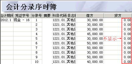 放在,會計科目,社保費