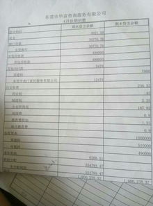 發(fā)現上月的會(huì )計科目用錯怎么辦