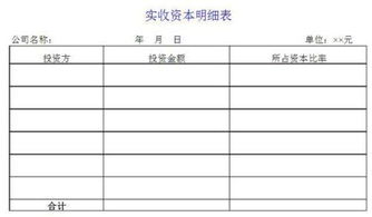收到,會(huì )計科目,投資