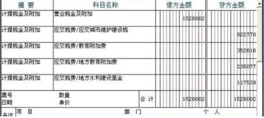 捐贈(zèng)物資會(huì)計(jì)科目