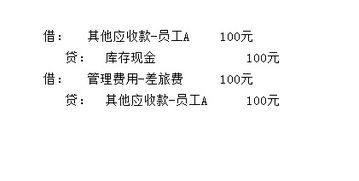 差旅費,員工,會(huì )計科目