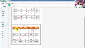 貿易公司會(huì )計科目設置的內容包括,貿易公司會(huì )計科目設置,物業(yè)公司會(huì )計科目設置