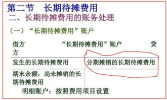 如何做,房子,會(huì )計科目,裝修