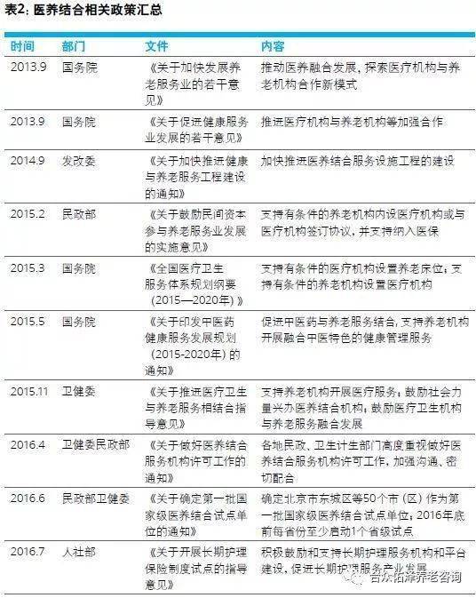 會計科目