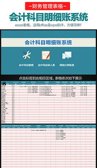 市場(chǎng)管理公司用會(huì )計科目