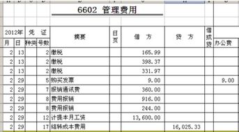 學(xué)校捐贈支出作什么會(huì )計科目