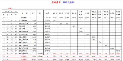 職工回家路費做哪個(gè)會(huì )計科目