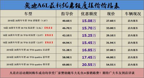 意外險,員工,會(huì )計科目