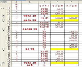 數(shù)字電視報(bào)裝計(jì)入什么會(huì)計(jì)科目