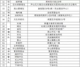 公車(chē)上牌會(huì )計科目