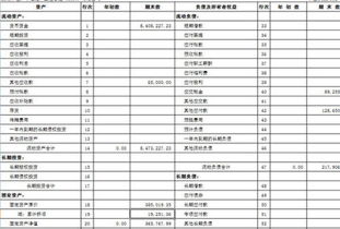 機器設備折舊屬于什么會(huì )計科目,車(chē)間用機器設備折舊是什么會(huì )計科目,生產(chǎn)用的機器設備折舊屬于什么會(huì )計科目
