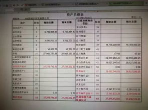 批復撥款金額是什么會(huì )計科目