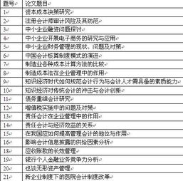 會計科目,目錄,論文