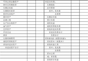 報表會(huì )計科目詳細解釋