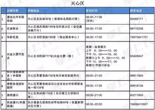 安裝新奧燃氣下什么會(huì )計科目