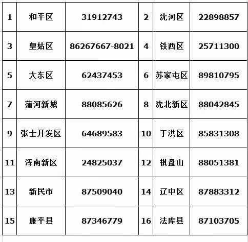 援企穩崗補貼計入什么會(huì )計科目