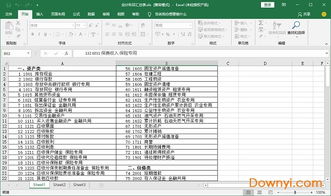 會(huì )計科目會(huì )總表樣式