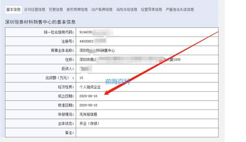 苗木個(gè)人獨資企業(yè)會(huì )計科目