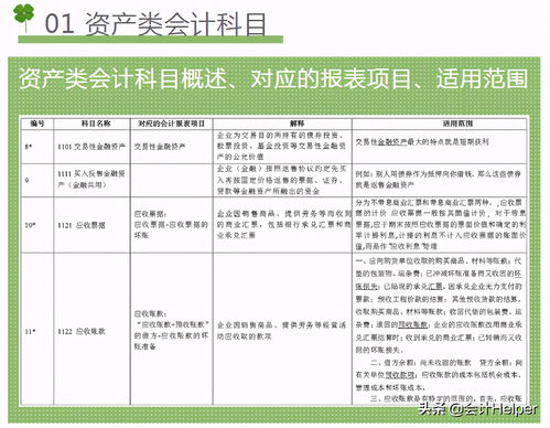 準則,會(huì )計科目