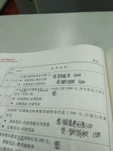 地下車(chē)庫地坪應入什么會(huì )計科目