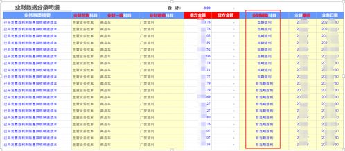 返利的會(huì )計科目,分攤的會(huì )計科目,返利做什么會(huì )計科目