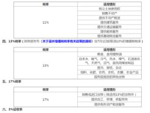 營(yíng)改增后保安服務(wù)公司會(huì )計科目