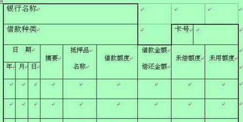 做什么,給別人,借錢(qián),會(huì )計科目