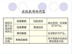 房租租金算什么會(huì )計科目,房租押金做什么會(huì )計科目,給員工租房子的租金做什么會(huì )計科目