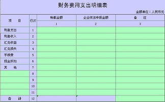關(guān)聯(lián)企業(yè)間利息收入會(huì)計(jì)科目