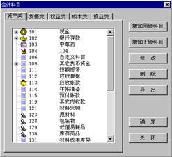 生鮮業(yè)務(wù)會計(jì)科目設(shè)置