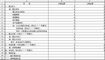 補貼收入計入什么會(huì )計科目,補貼收入屬于什么會(huì )計科目,融資補貼收入計入什么會(huì )計科目