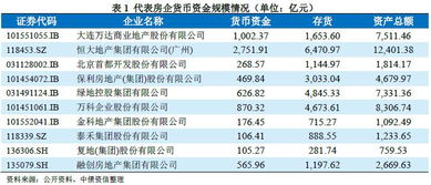 家具御貨人工費會(huì )計科目