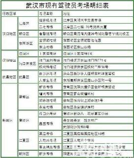 員工意外險計入哪個(gè)會(huì )計科目,員工聚餐計入哪個(gè)會(huì )計科目,員工意外險做什么會(huì )計科目