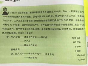 標準成本法會(huì )計科目